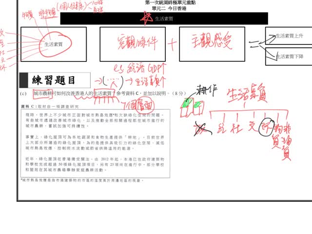 單元重點 今日香港 1 生活素質